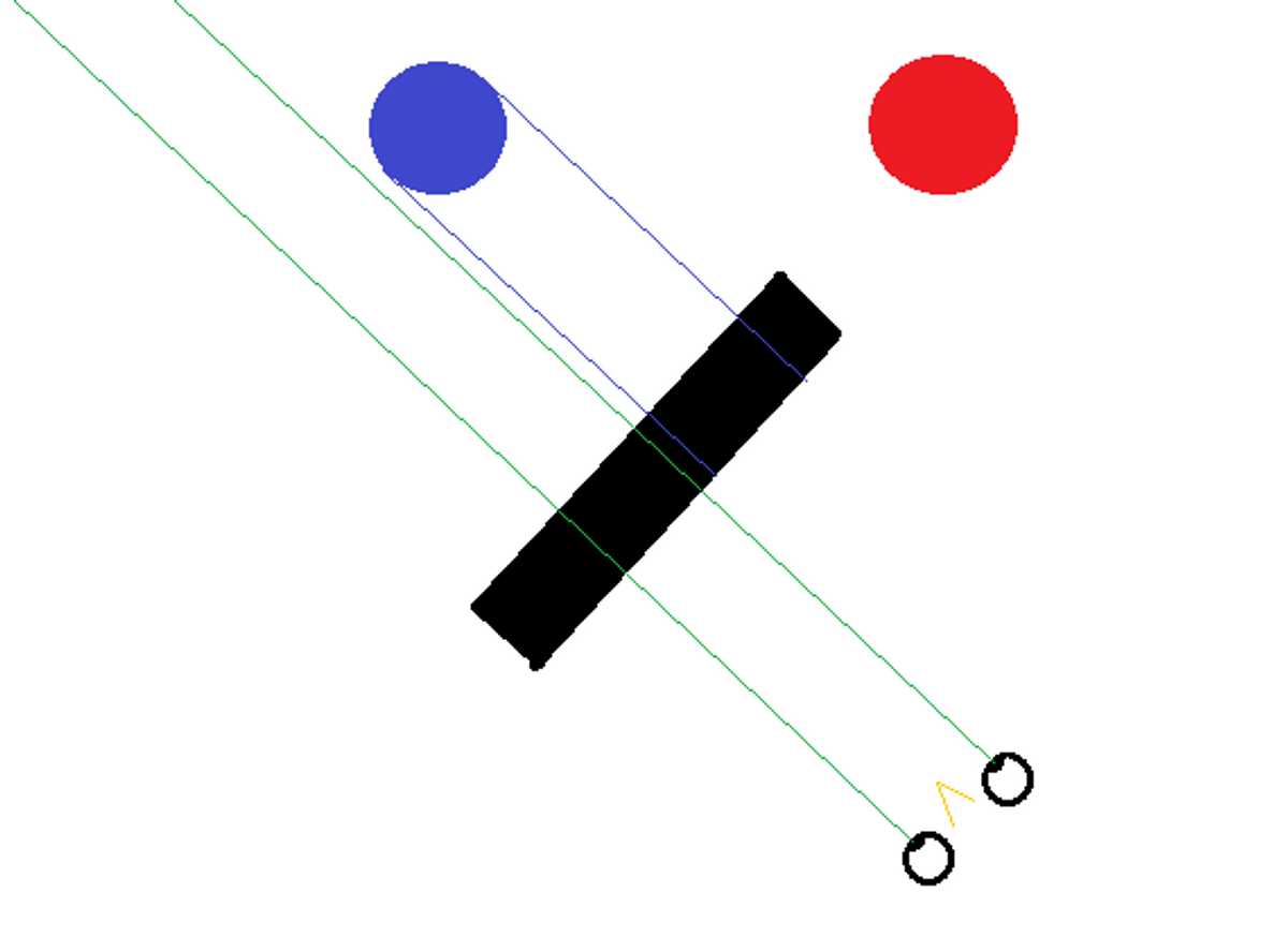 Skjermen er vridd, men på grunn av vridningen klarer ikke øynene å fokusere rett på den blå kulen.