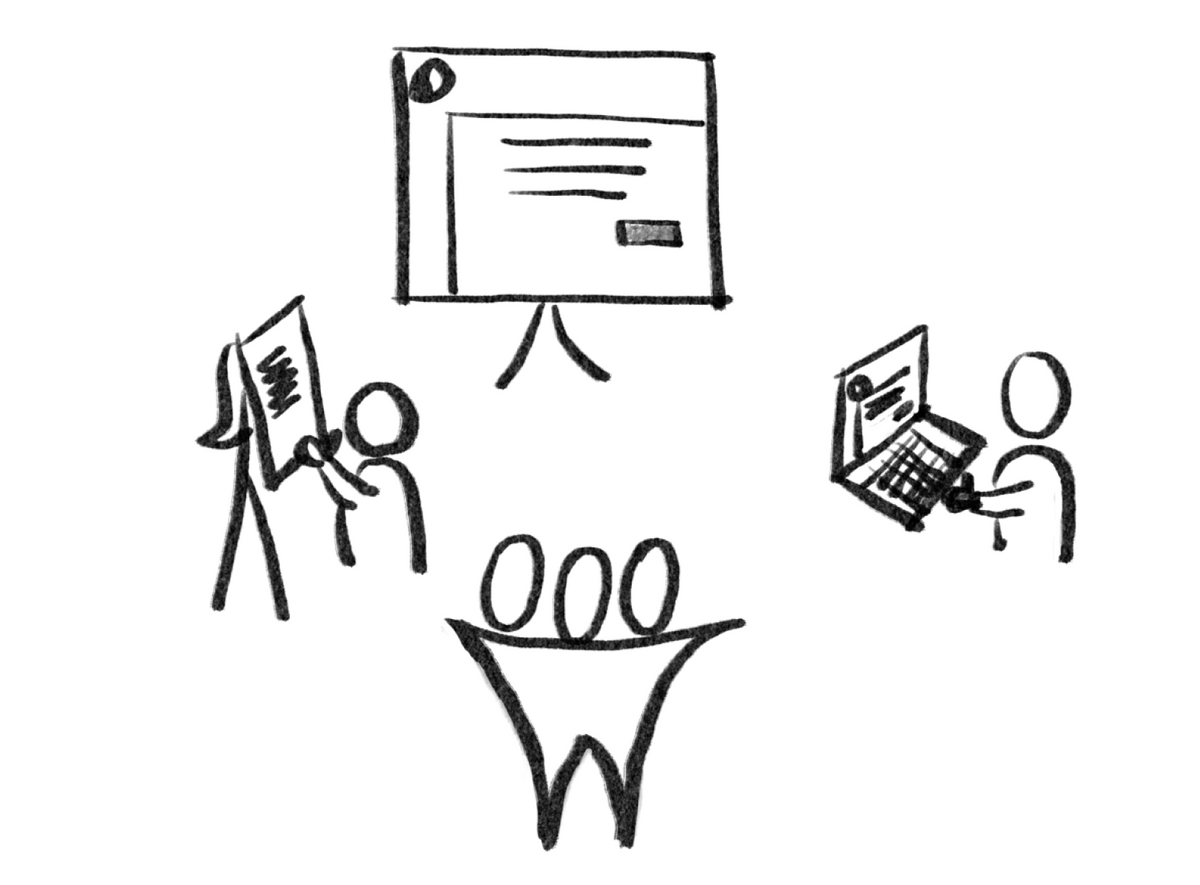 Illustrasjon av mob-testing