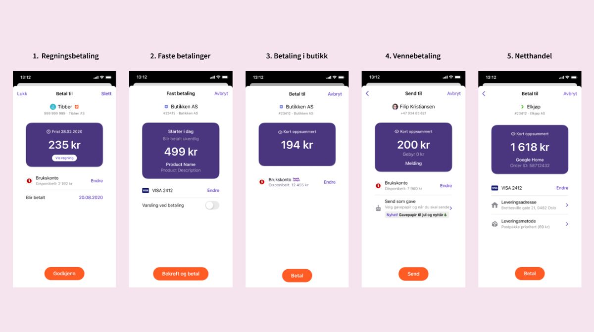 Skjermbilder: 1. Regningsbetaling, 2. Faste betalinger, 3. Betaling i butikk, 4. Vennebetaling, 5. Netthandel