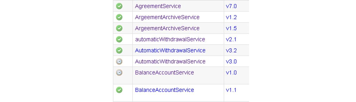 Oversikt over Web Services i en kolonne nedover