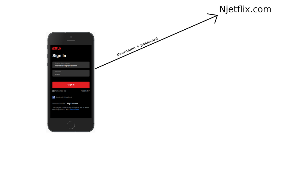 How to phish no push 3
