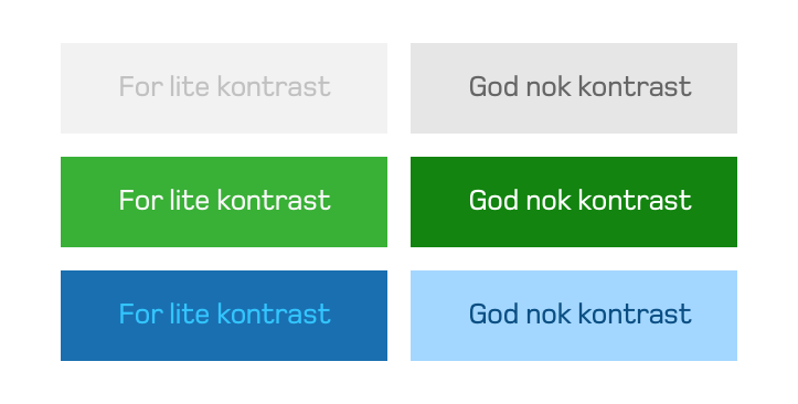 Visualisering av kontrast mellom bakgrunnsfarge og tekstfarge.