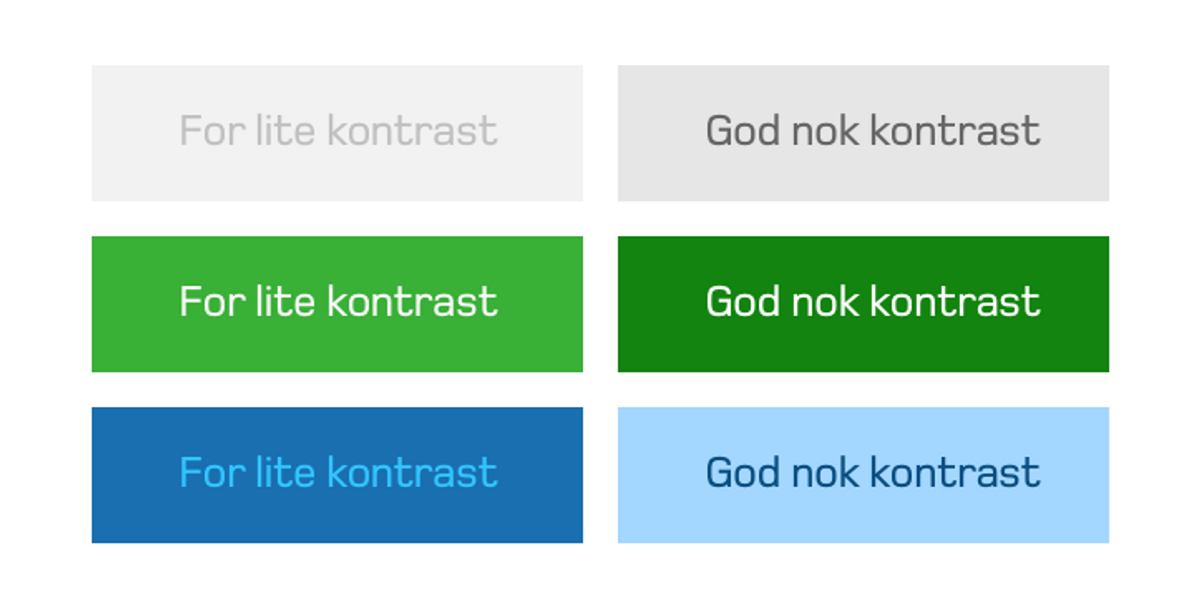 Visualisering av kontrast mellom bakgrunnsfarge og tekstfarge.