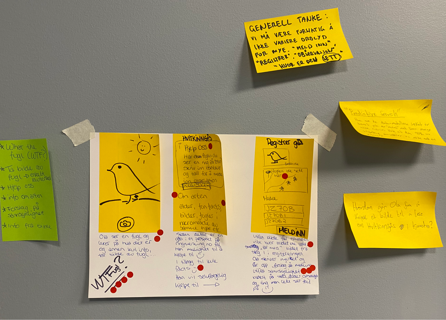 Postits på vegg