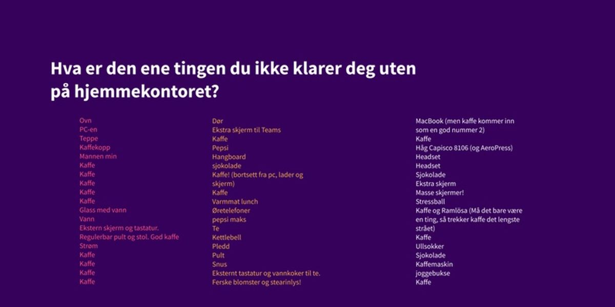 Bilde av svar på spørsmål: Hva er den ene tingen du ikke klarer deg uten på hjemmekontor? Mest populært: kaffe.