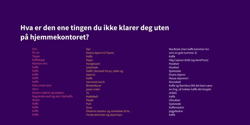 Bilde av svar på spørsmål: Hva er den ene tingen du ikke klarer deg uten på hjemmekontor? Mest populært: kaffe.