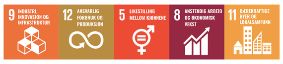 Bilde/illustrasjon av noen av FNs bærekraftsmål. 