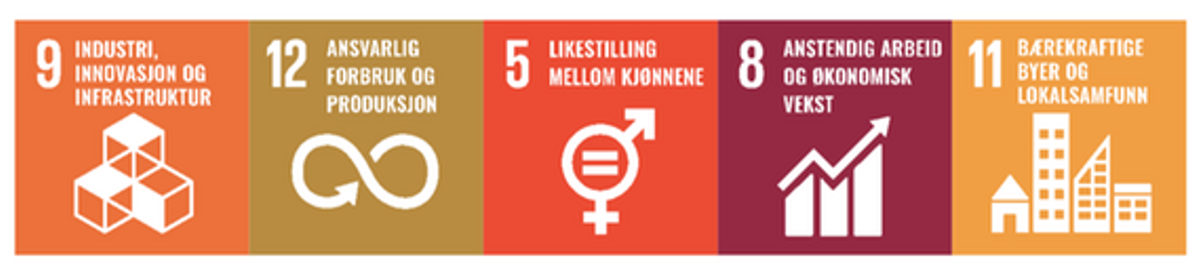 Bilde/illustrasjon av noen av FNs bærekraftsmål.