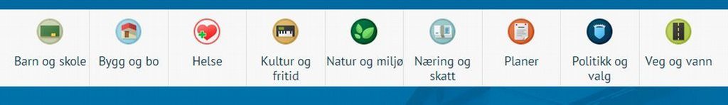 De ni hovedtemaene: 