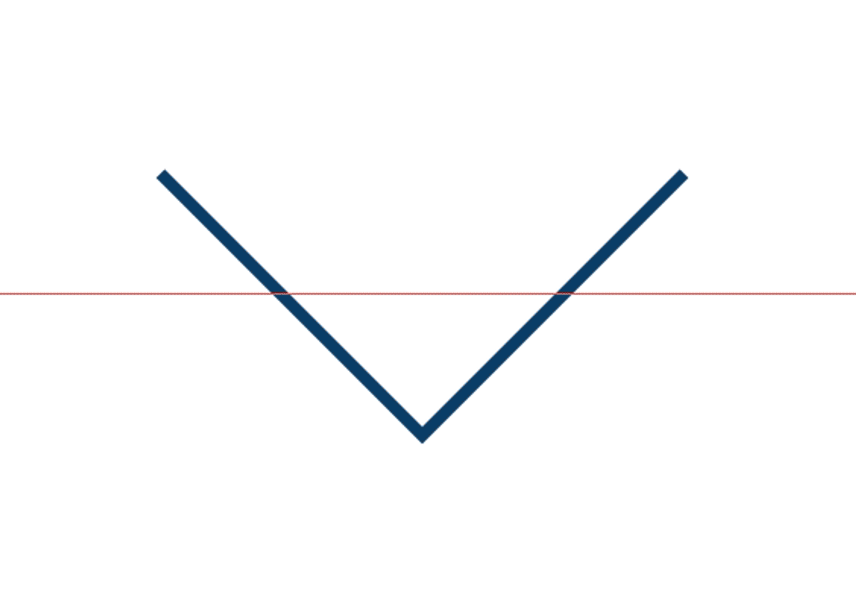 animasjon av samme pil, men nå er den flyttet mot midten, slik at den bruker mindre plass på å rotere