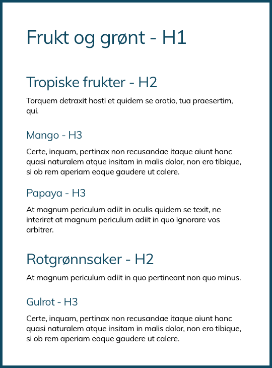 En side vist som en innholdsfortegnelse.