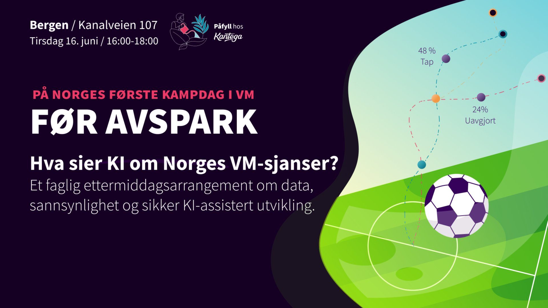 Banner for «Før avspark: Hva sier KI om Norges VM-sjanser?»