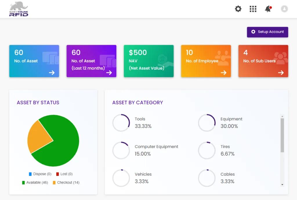 Grey Trunk asset tracking solution