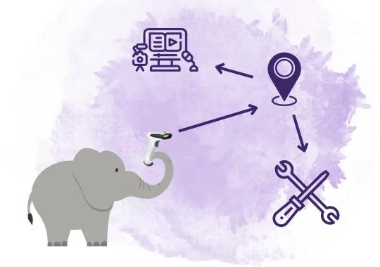 Enhance Asset Visibility Through RFID Equipment Tracking System
