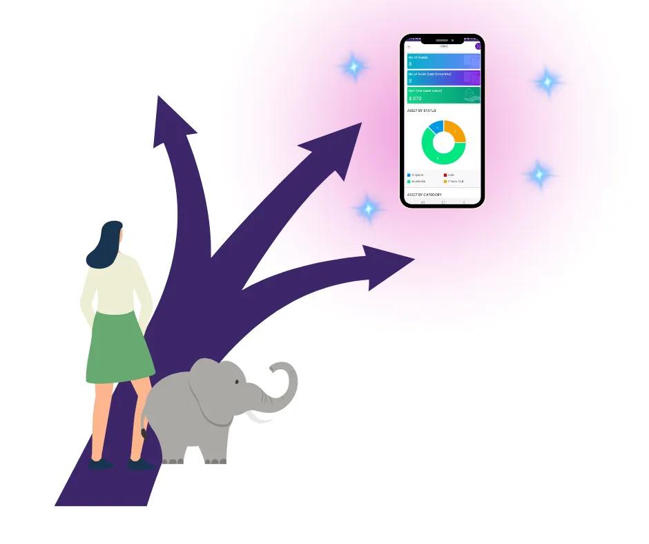 Choosing the Software for Your Mobile Device