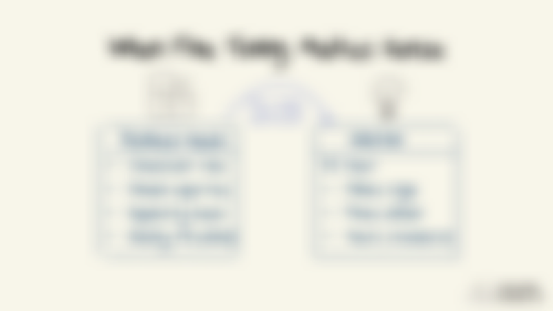 Instructional Fine-tuning