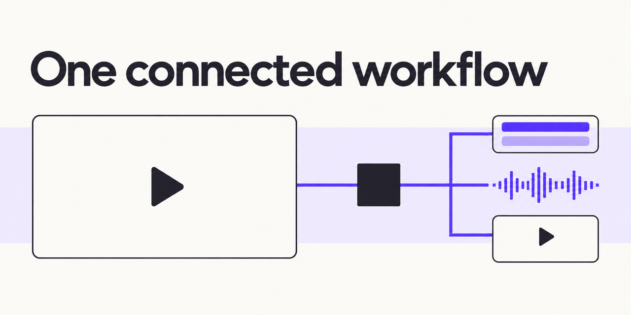 A video source connects through a shared workflow to subtitle, audio, and localized-video outputs.