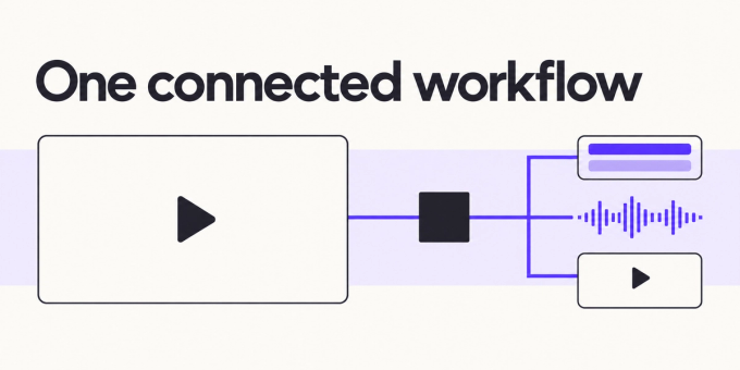 A video source connects through a shared workflow to subtitle, audio, and localized-video outputs.