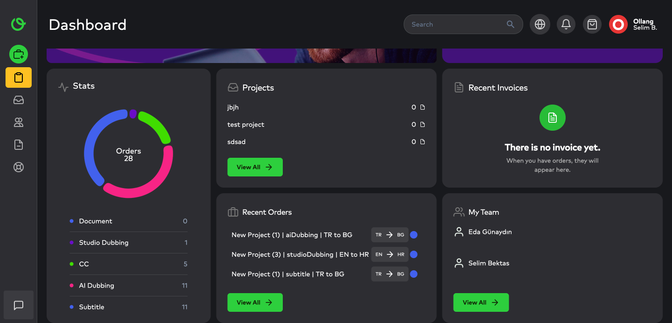A picture showing OLabs client dashboard. 