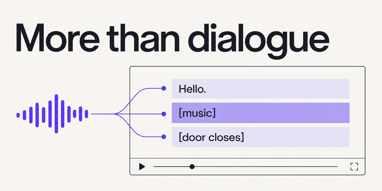 Caption lines for dialogue, music, and a closing door illustrate how SDH represents both speech and sound.