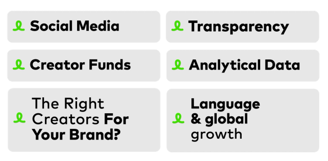 An image illustrating the primary issues the creator economy faces, including social media, transparency, creator funds, analytical data, and finding the right creators.