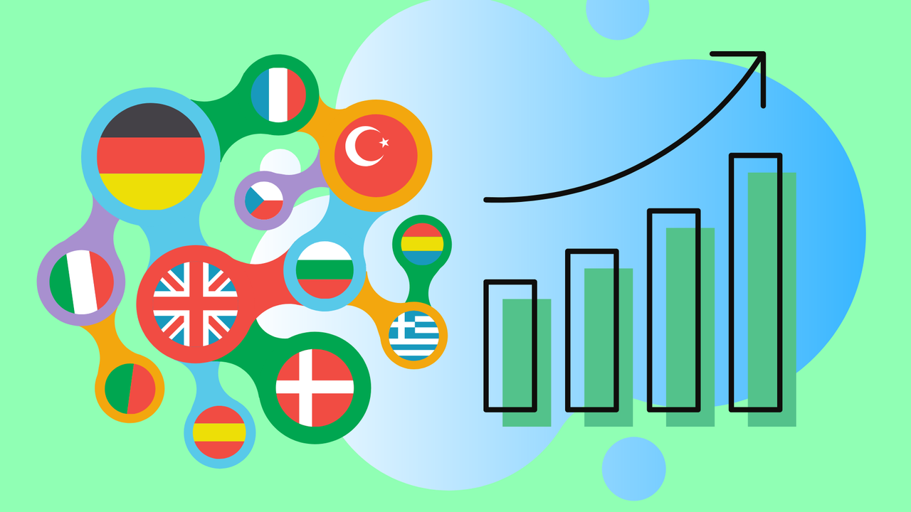 Adopting Localization Approach Can Significantly Increase Brand Awareness & Global Reach
