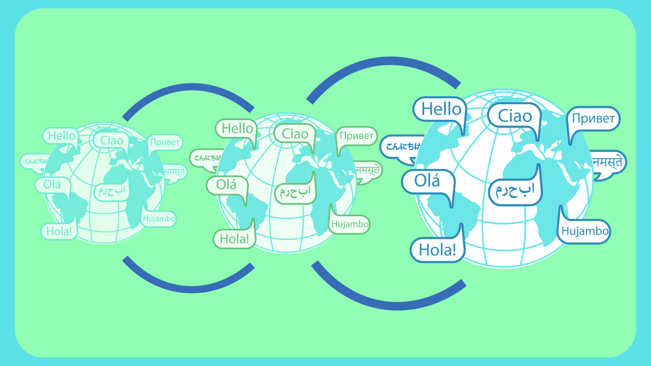 How Can Transcription & Closed Captions Increase Video Views by 40 Percent?