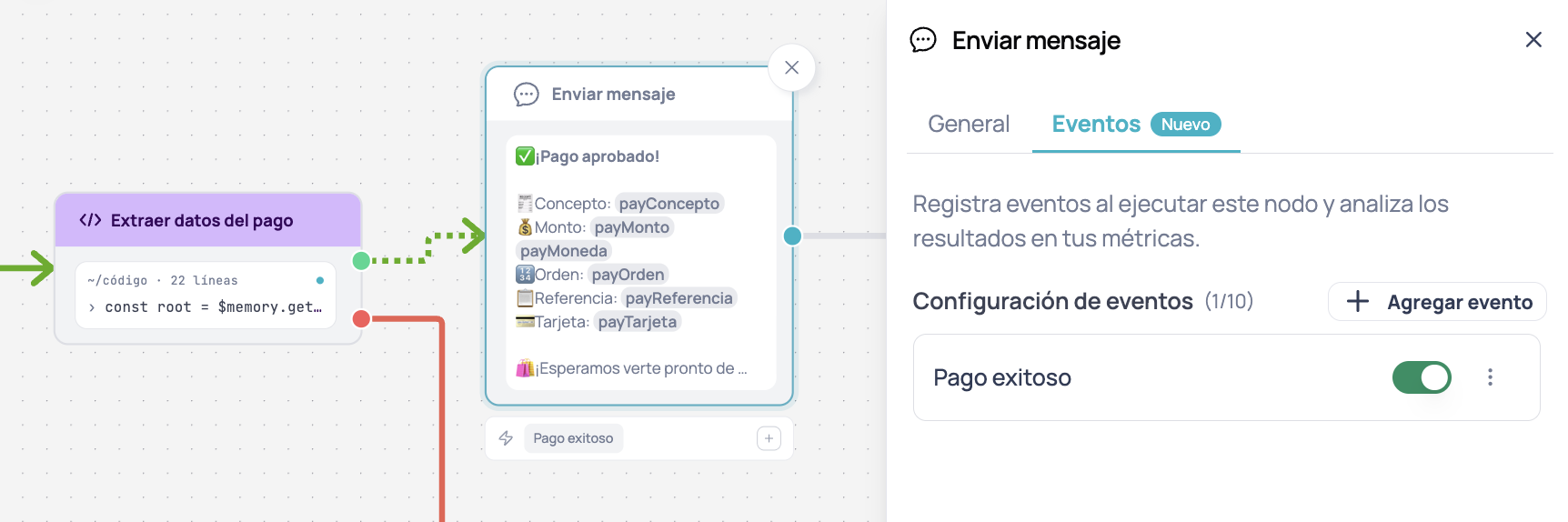 Pestaña Eventos con la sección Configuración de eventos y el evento Pago realizado