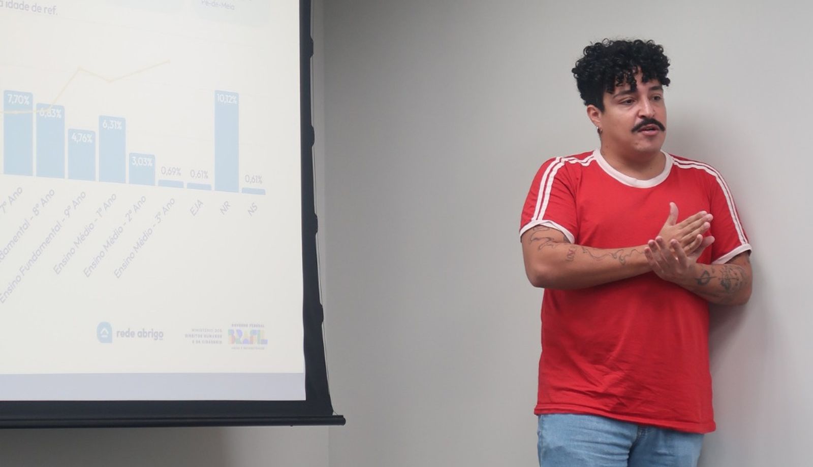 Um homem de camiseta vermelha apresenta dados em uma sala, posicionado ao lado de uma tela de projeção com gráficos e percentuais sobre acolhimento. Ele gesticula enquanto fala, em um ambiente de reunião ou apresentação institucional.