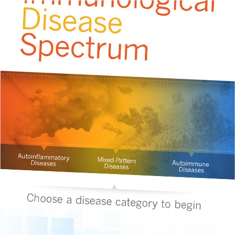 The Immunological Spectrum