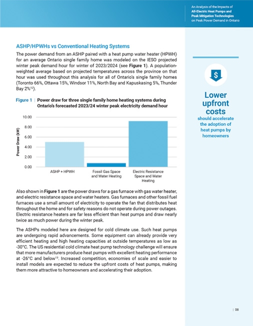 Impact of Heat Pumps on Peak Power Demand Report Page 2