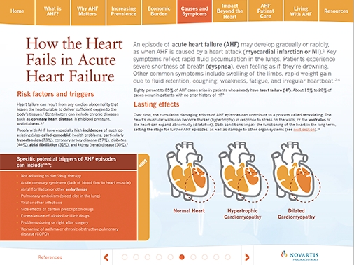 Novartis Acute Heart Failure Interactive Media Resource Page 6