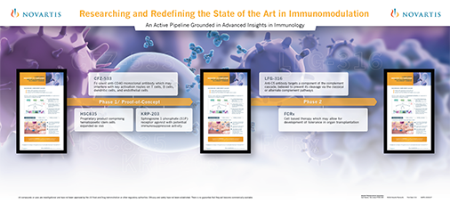 Novartis Immunomodulation Exhibition Booth Wall Image