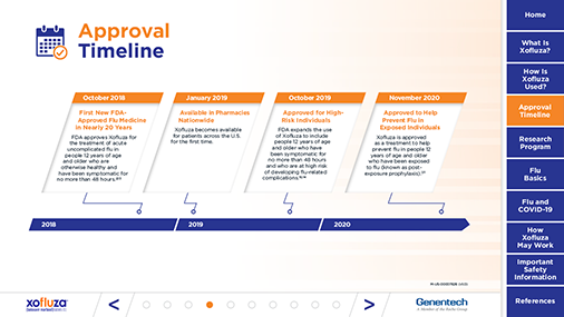 Interactive Information Guide for Media Page 4