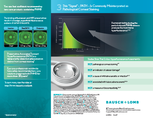 Bausch+Lomb - The Science of PATH Brochure Side Two