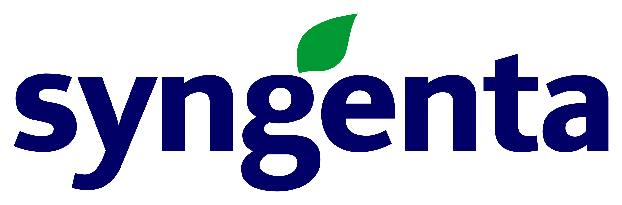 Syngenta logo