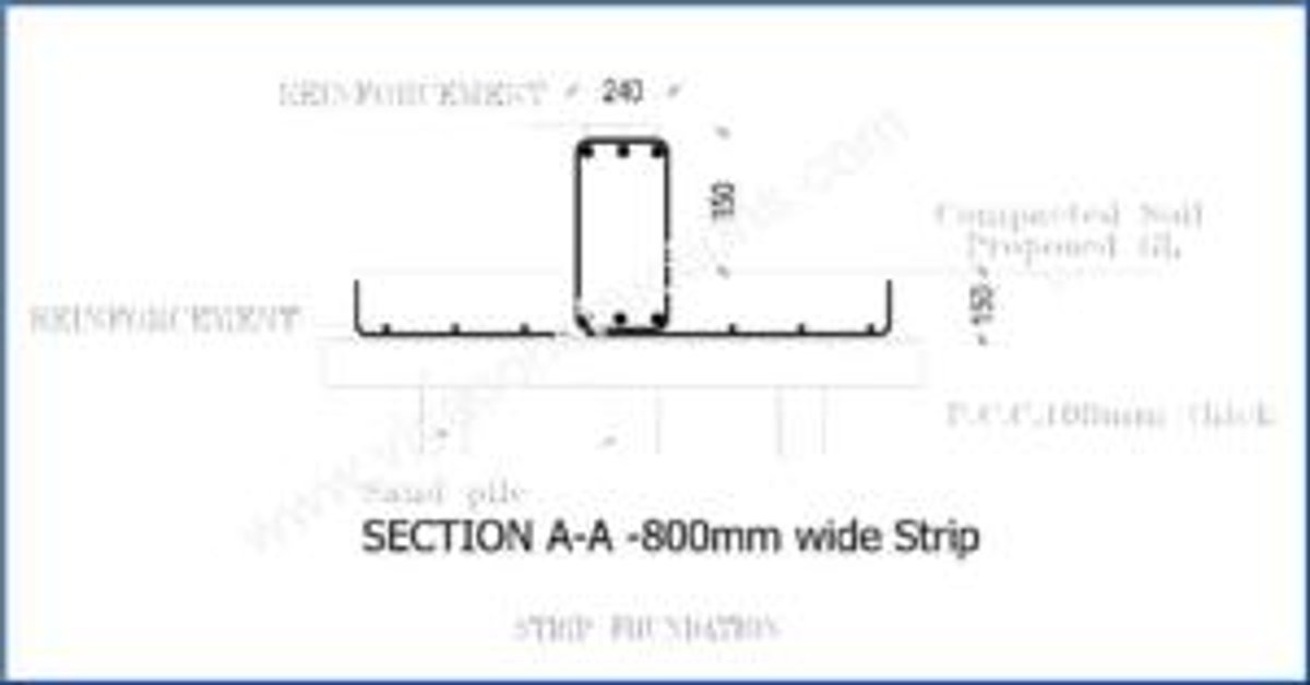 Raft foundation Technical specification