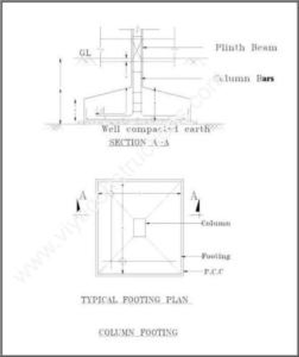Pillar footing Technical specification