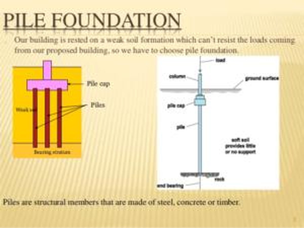 Pile foundation 