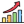 Predictive Analytics & Forecasting Service | Sentry Digital Services