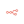 n8n Automation & Orchestration Services