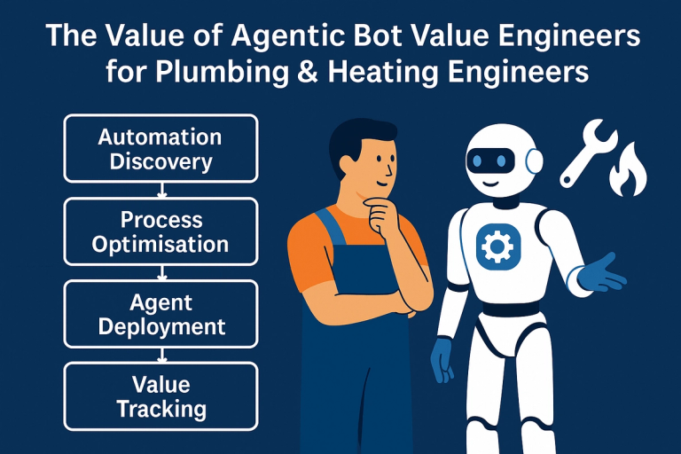 The Value of Agentic Bot Value Engineers for Plumbing & Heating Engineers