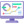 KPI & SLA Dashboards