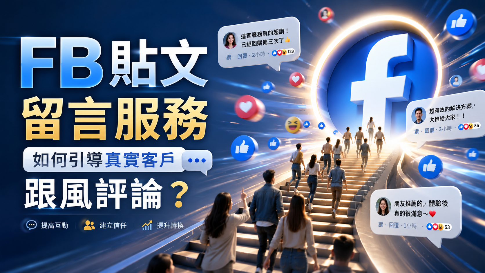文章標題 FB貼文留言服務