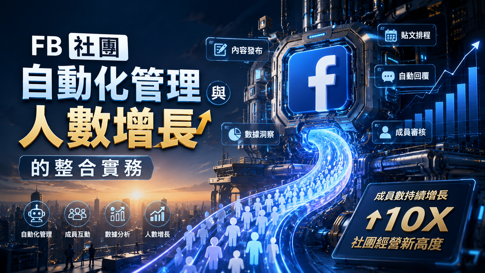 文章標題 Facebook買讚