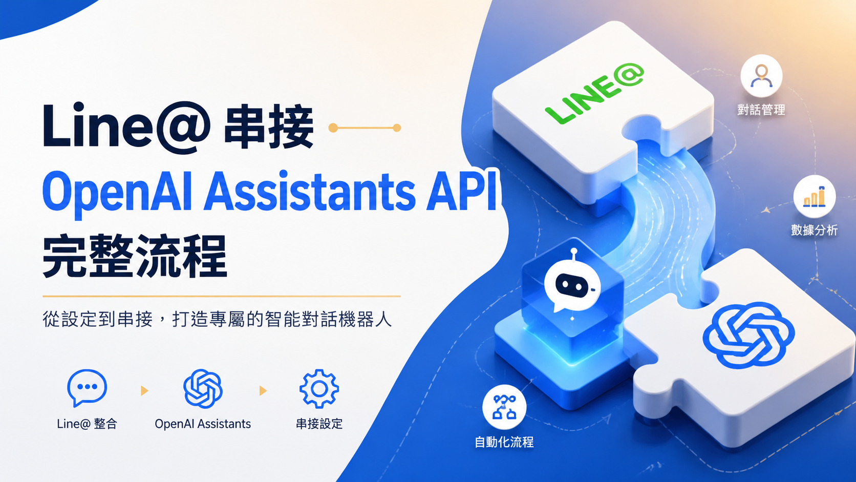 文章標題 line官方帳號串接AI