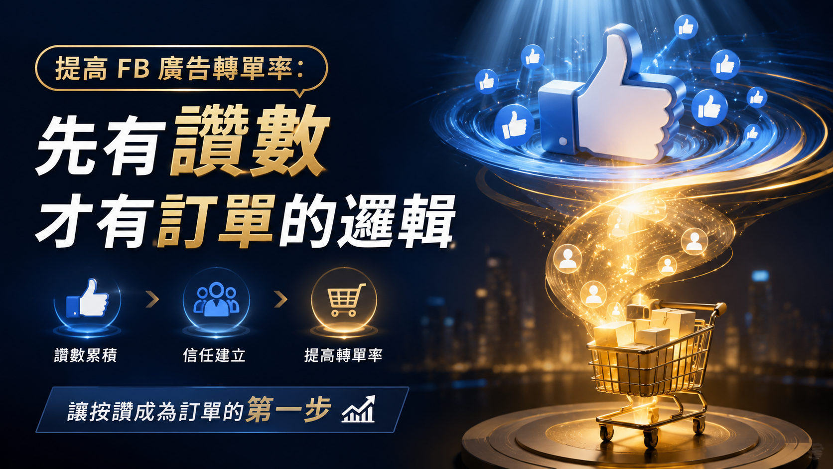 提高 FB 廣告轉單率：先有讚數才有訂單的邏輯