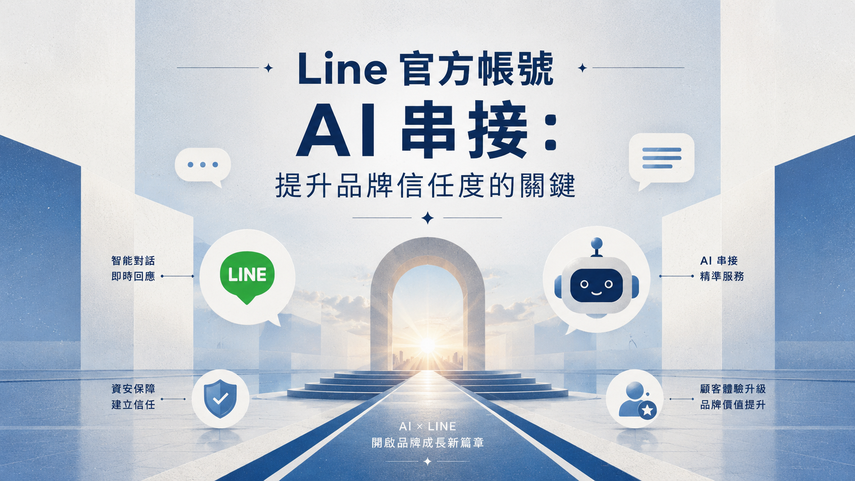 打造會說故事的 Line@：AI 創意行銷腳本自動化