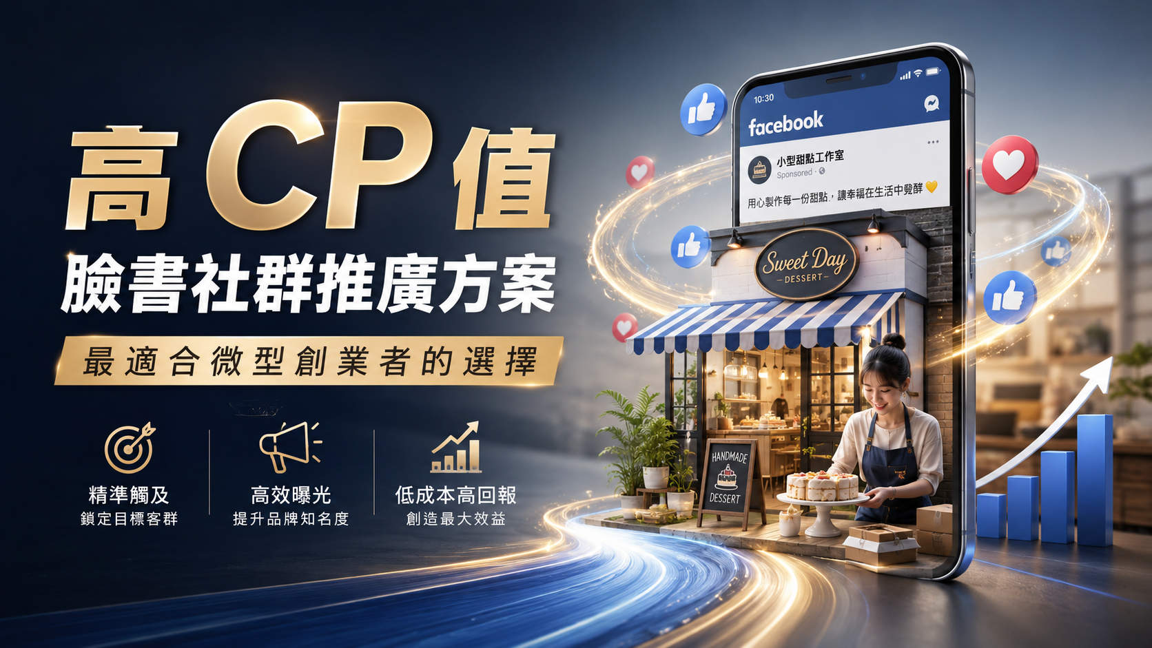 高 CP 值臉書社群推廣方案：最適合微型創業者的選擇