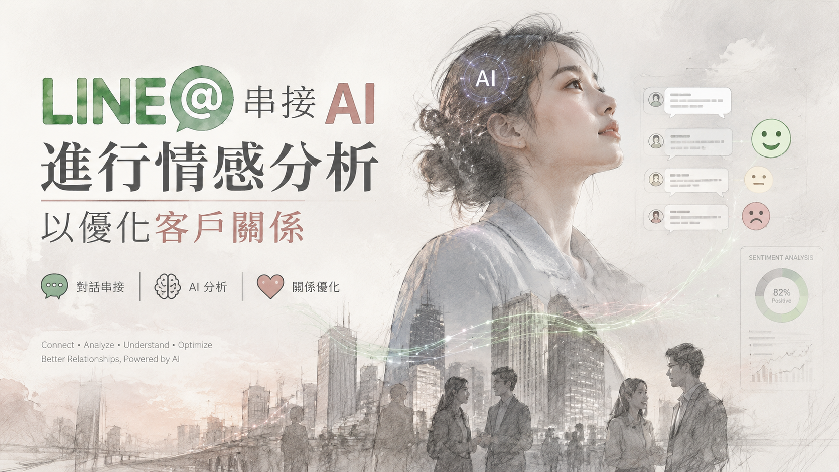 文章標題 line官方帳號串接AI